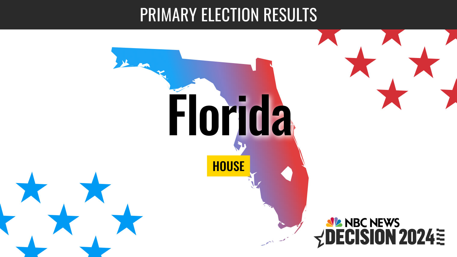 Florida House Primary Election 2024 Live Results